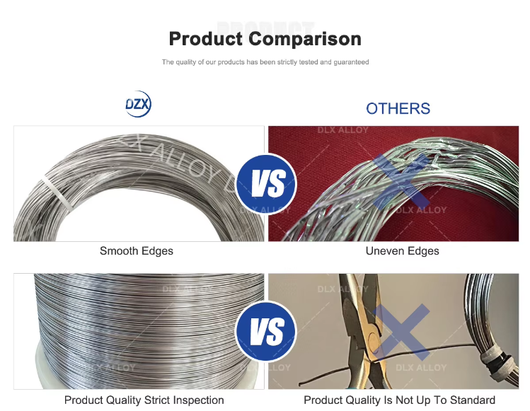 High Quality Inconel Alloy Bright Surface 0.5-7.5mm Inconel 617 Wire for High Temperature Springs