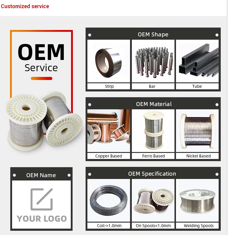 High Demand Inconel Alloy (0.05-2.5)*(5-180)mmStrength Over Wide Temperature Range Inconel 718 Strip