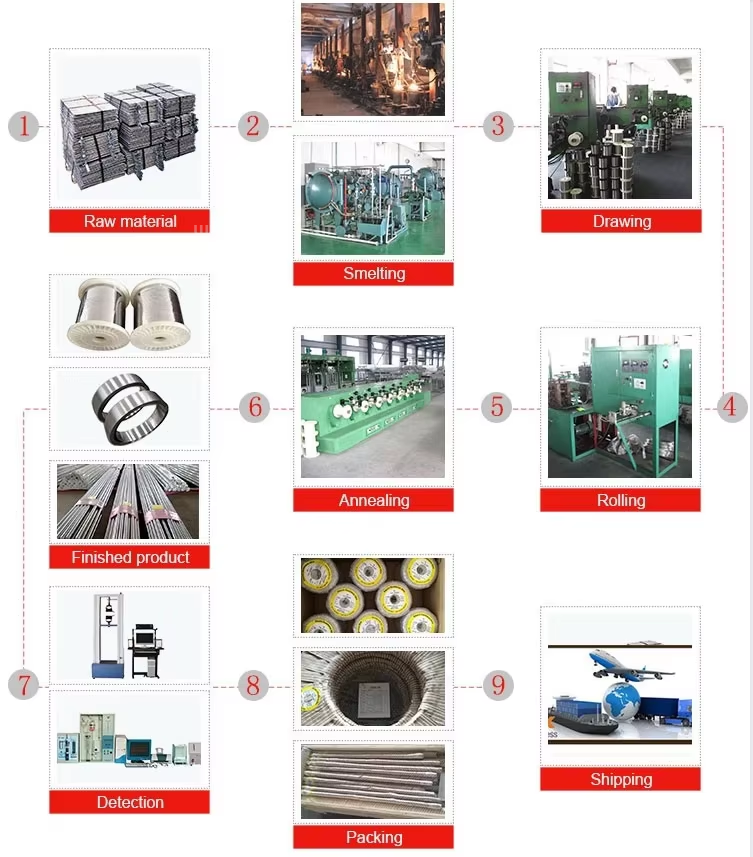 Premium Nickel-chromium-based Alloy Inconel 825 Pipe for Superior Corrosion Resistance 