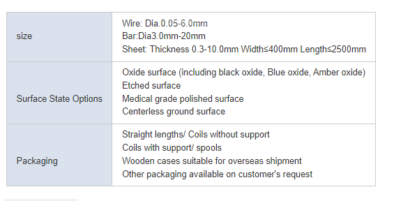 Nickel Titanium Alloy Shape Memory Price Nitinol Wire Medical of Nitinol Wire Price Per Kg