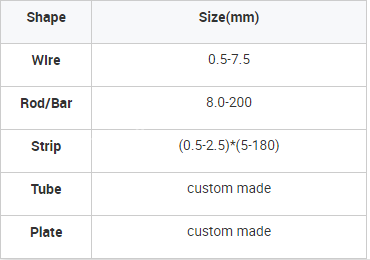 Good Quality Nickel Chromium Alloy High Performance Precision Inconel 625 tube for Oil Gas Industry