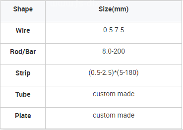 Good Quality Bright Surface High Strength Corrosion-Resistant Nickel Chromium Alloy Inconel 690 Pipe