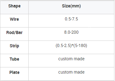 Hot Sales Customized Excellent Oxidation Resistance Strength Inconel 718 tube for Chemical Process