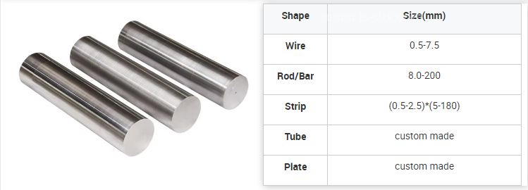 Bright Surface Customized Superior Strength Inconel Alloy Oxidation Resistance Inconel 601 Bar