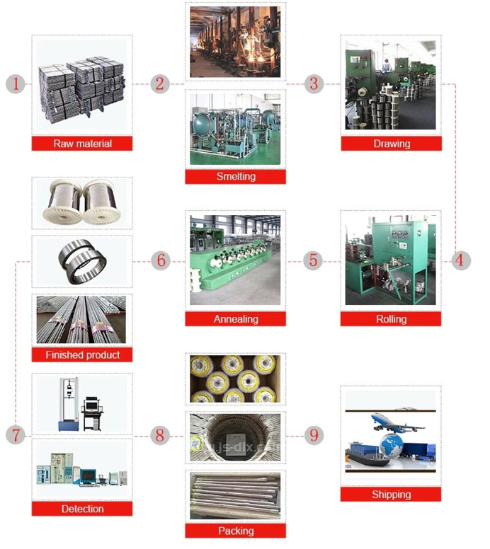 High-Strength Inconel 718 Wire For Aerospace And High-Temperature Applications