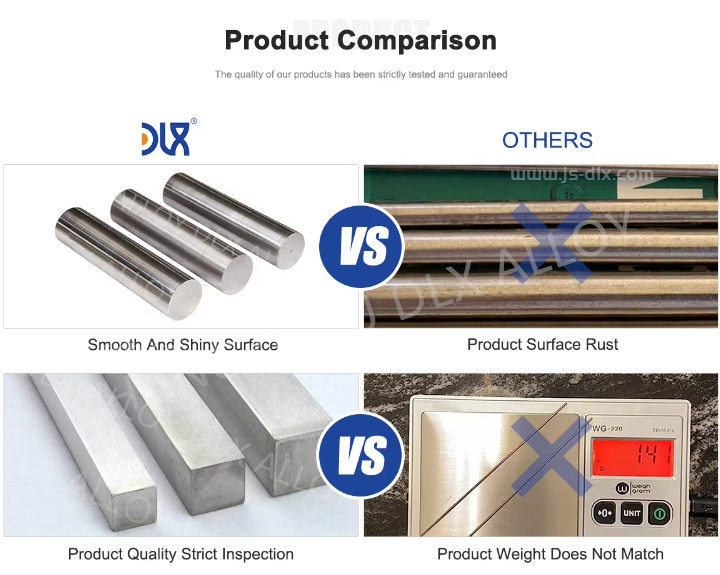 High-Quality Nickel Alloy Rod Diameter 10-320mm Hastelloy C276 C22 B2 Round Bar ASTM 2.4617