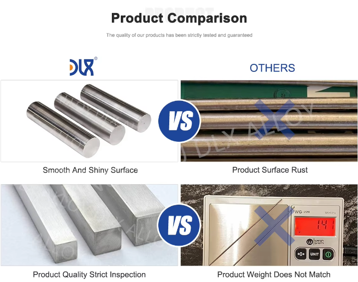 Premium Nickel Alloy Round Bar Diameter 12-280mm Hastelloy C276 C22 B2 Round Bar ASTM Standard