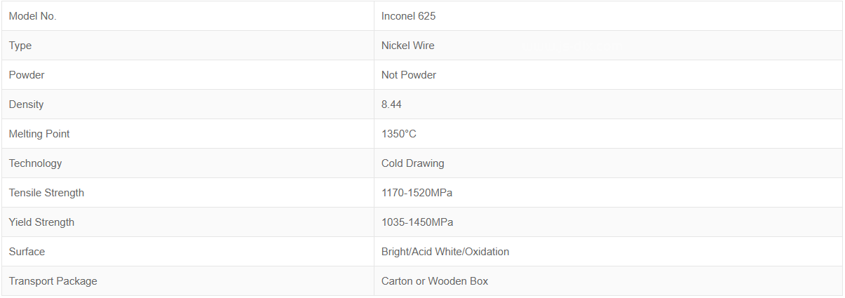 Premium High Quality Inconel 625 Wire for Aerospace and Chemical Manufacturing