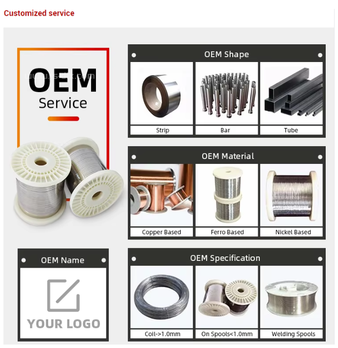 Durable Inconel Wire Nickel Alloy Wire for Aerospace and Industrial Use